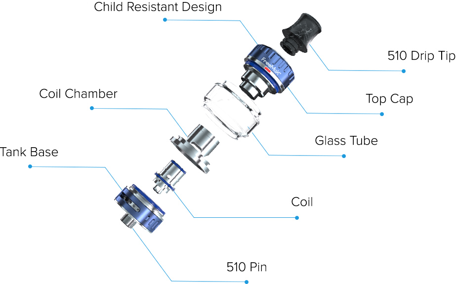 FreeMax Fireluke 22 Tank (Clearance) - Image 2